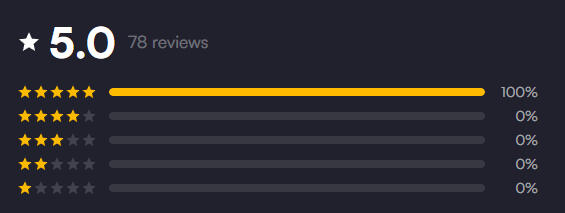 Reviews 💚